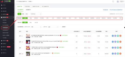 如何在头条视频推广商品,让你的商品火速走红
