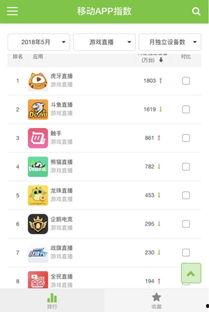 头条直播有哪些平台,热门平台一网打尽