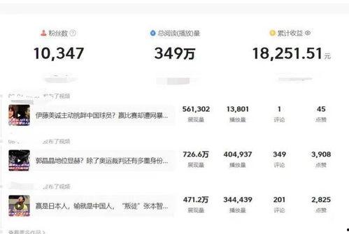 头条视频三千多播放量,揭秘爆款内容背后的秘密