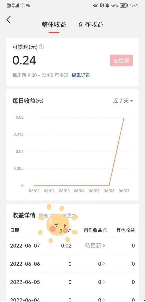 我们与头条的缘分是什么,探寻你我之间的奇妙缘分